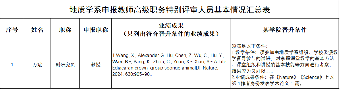 网赌网站